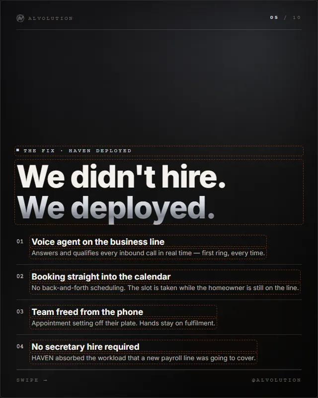 Alvolution Enterprises carousel slide